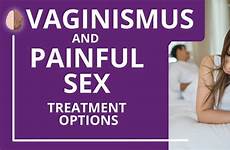 painful vaginismus hurts