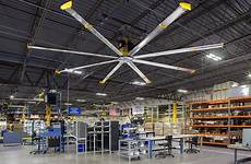 industrial fan fans big ass company commercial size economical imgur installation