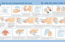 catheter instructions men catheters use women features classic man compact