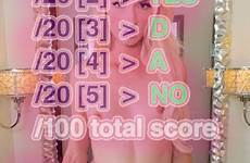 test sissy know two part let score well tumblr