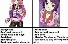traps pregnant ifunny yandere diapers