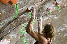 climbing climber bouldering forearms climbers