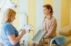 sex women health vaginismus painful exam examination physical important services leading condition common shutterstock annual exams experiencing missed contributing conditions