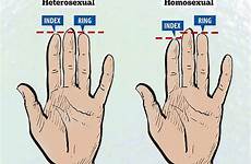 length fingers dedos sexuality meaning pode sexualidade homosexual revelar comprimento sfw dedo digits tended researchers anelar