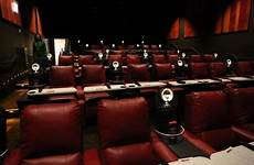 theaters realizing behaviors compulsive