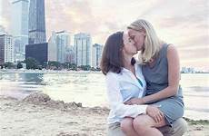 lesbian beach couples lesbians engagement cute sweet together couple kissing romantic live wordpress women shoot