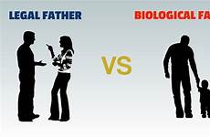 biological father paternity legal