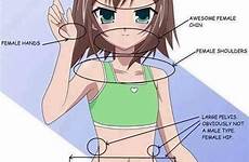 baka anime boy test girl hideyoshi trap manga akihisa drawing gender he yoshii female body meme hq bathroom japan kawaii