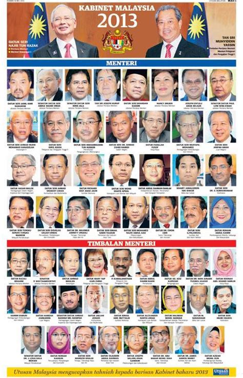 Browse our wiki or filter by tourism & travel. :: D' EyEs 0f pRIncEsS D0t c0m ::: Senarai Menteri Kabinet ...