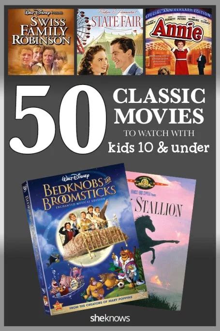 Discuss your decisions with companions; 56 Family Movies Every Kid (& Parent) Needs to Watch ...