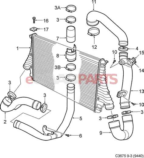 It supplied most of the engines and the technical platform. Saab 9 3 Parts Diagram - Ekerekizul