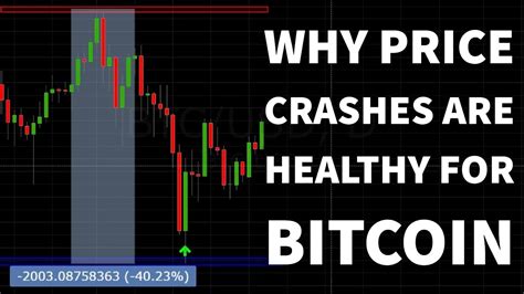 In this blog post, we will answer these questions. Why Price Crashes Are Healthy For Bitcoin - Bitcoin Newsline