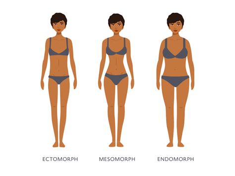 Perceptions surrounding beauty and body types not only vary by culture. What's my body type? - Funmi Olatoye