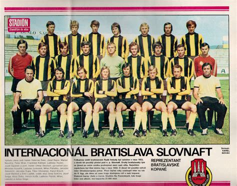 INTER BRATISLAVA 1976 in 2020 | English football league ...