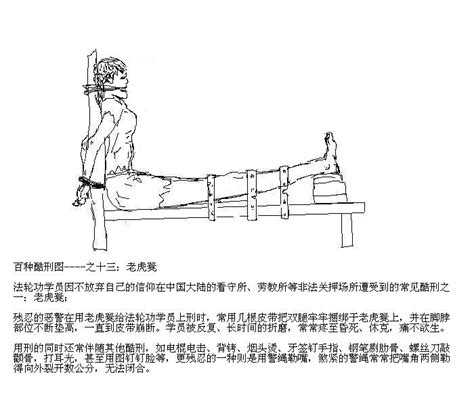 Maybe you would like to learn more about one of these? 百種酷刑図 十三：老虎椅（ロウフデン）