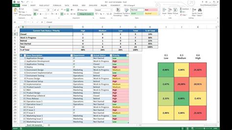 Project risk register template excel. Project Risk Management Plan Template Excel ~ Addictionary