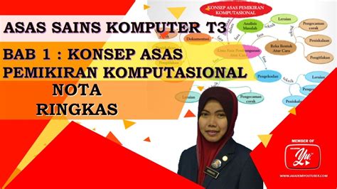 Lomoarcpsd|6493439 nota ringkas titas full tamadun islam dan tamadun asia (universiti malaya) studocu is not ASK T3 NOTA RINGKAS BAB 1.0 - YouTube