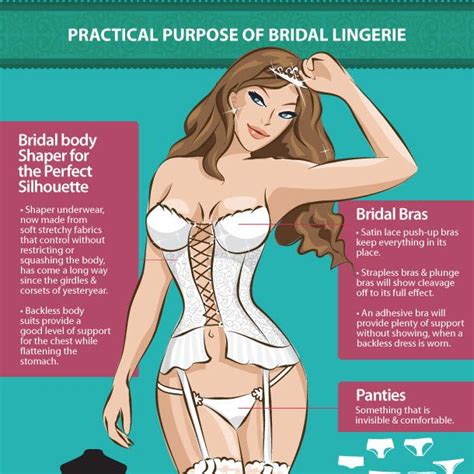 A good wedding dress to wear during the reception is whatever suits the bride as far as style, comfort, and cost. #Infographic: Why do brides wear lingerie under their ...