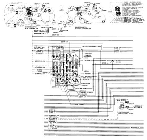 1986 chevy fuse panel diagrams. 1984 Chevy Truck Fuse Box Diagram - Wiring Diagram