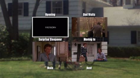 When mom starts seeing sam, who always seems to be trying some new way to get rich quick. Firstborn (1984) - DVD Movie Menus