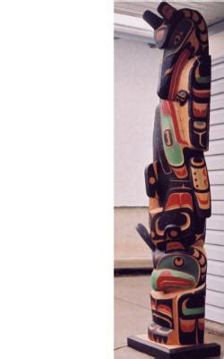 See more ideas about chopper, motorcycle, pictures. Kwakiutl Art of the Copper Maker Gallery, Calvin Hunt ...