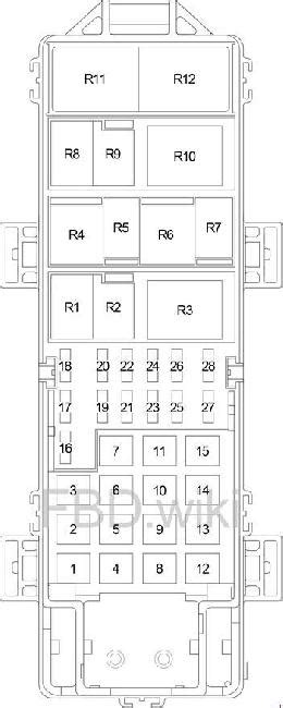 1998 pontiac ws6 primary fuse box diagram fuse panel layout diagram parts: '99-'04 Jeep Grand Cherokee WJ Fuse Box Diagram