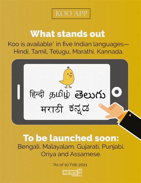 Koo is an android social app that is developed by koo india and published on google play store on na. Koo App: Know more about the Indian alternative to Twitter ...