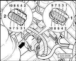 Fuse box diagram (location and assignment of electrical fuses) for skoda octavia (mk1/1u; Skoda octavia fuse diagram - Fixya