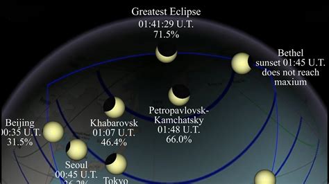 Here is the map that shows the path, would want to spend a few days before and after in local area. Partial Solar Eclipse on January 6, 2019 - YouTube