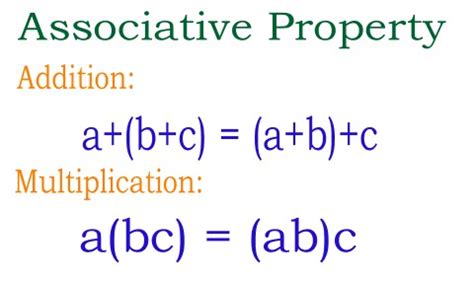 Mathematics is a collection of several types of numbers which are defined in mathematical concept number system. What is the Associative Property? Explained for the ...