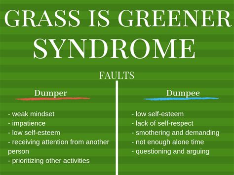 The fear comes from several possibilities, including fear of being. 4 Grass Is Greener Syndrome Stages - Magnet of Success