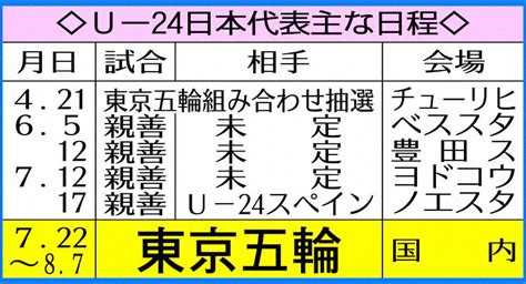 Jul 08, 2021 · 日本代表 vs 韓国代表: U―24日本代表主な日程 ― スポニチ Sponichi Annex サッカー