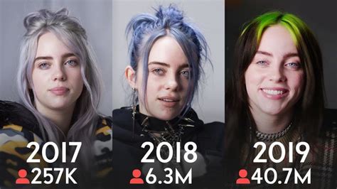 December 18, 2001), known professionally as billie eilish, is an american singer and songwriter born and raised in los angeles, california. Billie Eilish zsinórban harmadik éve adja ugyanazt az ...