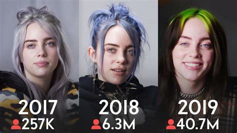 She first gained attention in 2015 when she uploaded the song ocean eyes to. Billie Eilish zsinórban harmadik éve adja ugyanazt az ...