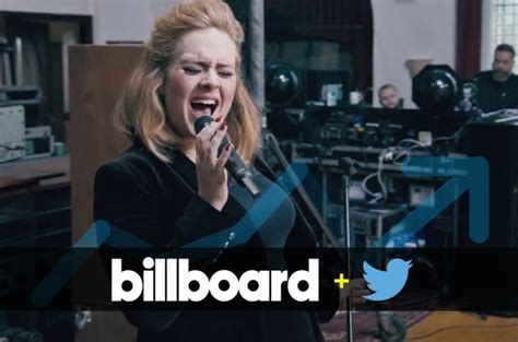 Dm f g it was just like a movie, it was just like a song. Adeleâ€™s New Single â€˜When We Were Young' Returns to No ...