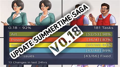 Download summer time saga mod apk latest version 0.20.9 all . Download Game Summertime Saga Bahasa Indo / 1 2 Summertime ...