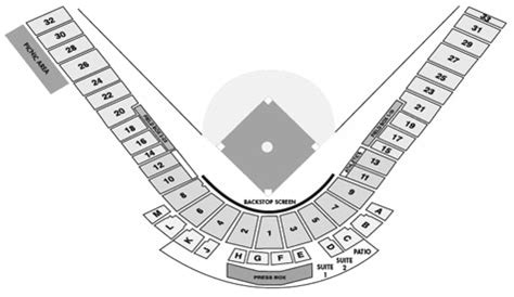 University of phoenix stadium seating chart. Phoenix Municipal Stadium - Spring Training Connection