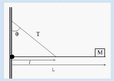 There's a popup to add error bars to each of the quantities in your graph, and questions with wonderful. torque - How would I go about solving for the magnitude of ...