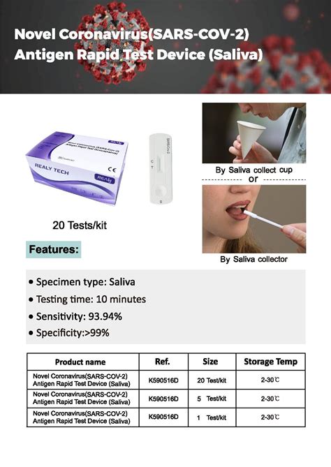 The novel coronaviruses belong to the genus. SARS-Cov-2 Saliva Antigen Rapid Test device - Pandemic ...