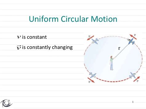 When an object moves in a circle, it is called circular motion. Example Of Uniform Circular Motion - Only Sex Website