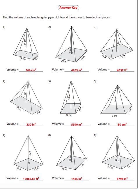 There is a speck of something on the windscreen of my land rover. Triangle Of Self Obsession Worksheet December 2020
