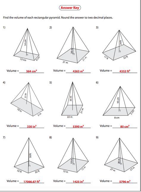 It is the reliving of past experiences, again and. Triangle Of Self Obsession Worksheet | AdiPurwanto.com