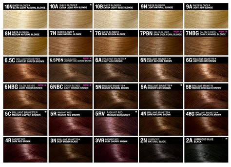 The names used on our color chart and product titles don't always match the names on the packages of hair. Hair color | Brown hair color chart, Natural hair color ...