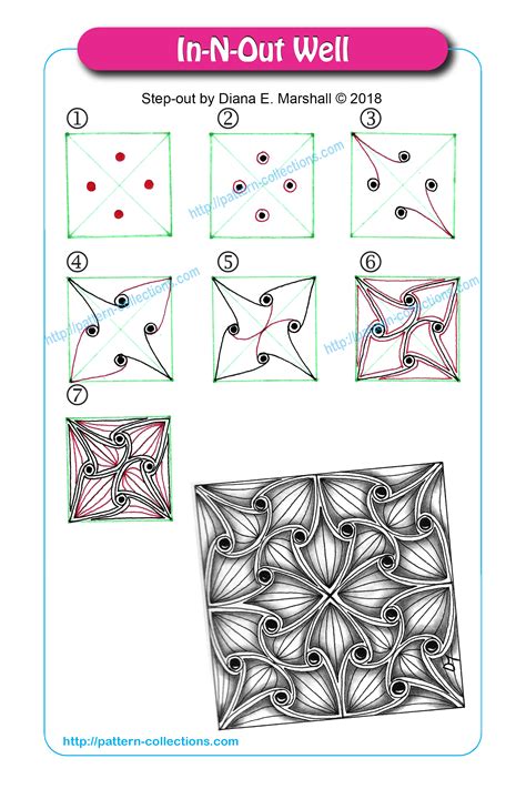 Beginners guide to start zentangles. Pin by Cheryl Lujan on My Tangles | Zentangle patterns, Zentangle artwork, Easy zentangle patterns