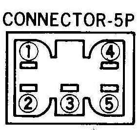 Sur.ly for any website in case your platform is not in the list yet, we provide sur.ly. Car Audio Wire Diagram Codes Mitsubishi - Factory Car ...