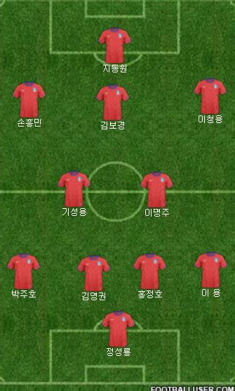 대한민국 최초 평생교육을 시작했던 대구대 미래융합대학을 소개합니다! 한국 축구 국가대표팀 명단과 스쿼드 분석 :: BSG 블로그.