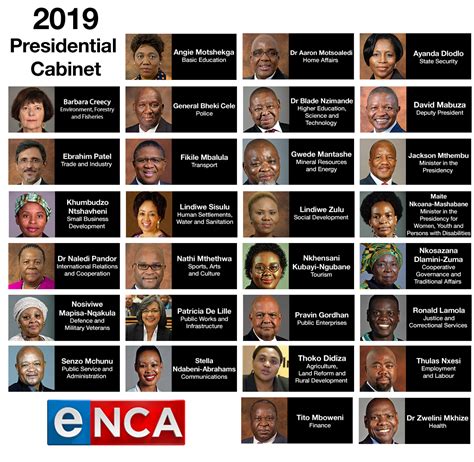 Registration for households/institutions to be counted in the pilot census closes on 30 june 2021. INFOGRAPHIC: Ramaphosa's Cabinet Ministers | eNCA