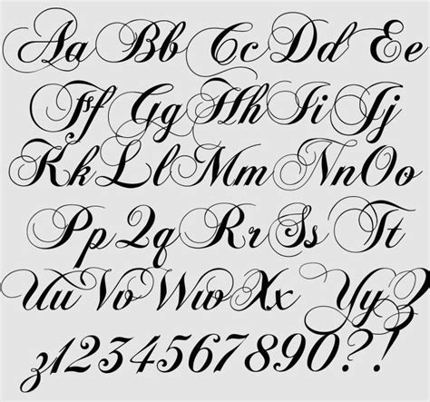 Discover the different types of fonts and how they are displayed. #schriftart #Schriftart #- # Schriftart - | Tattoo fonts ...