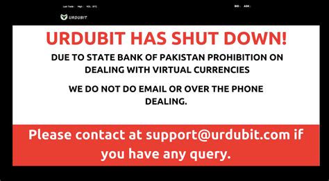 Buy bitcoin instantly in pakistan. 4 Exchanges to Buy Bitcoin & Crypto in Pakistan (2021)