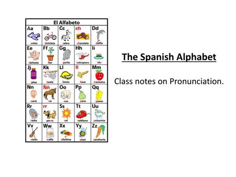It is important to hold your lips correctly. PPT - The Spanish Alphabet Class notes on Pronunciation. PowerPoint ...